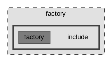 factory/include